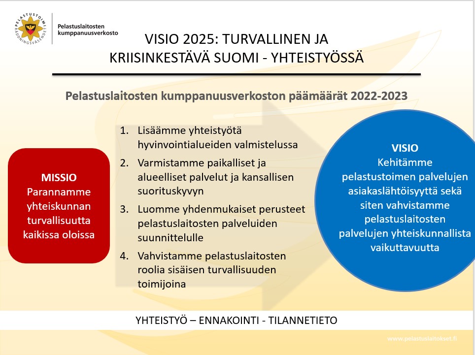 Kuva, jossa esitelty verkoston strategia ja tavoitteet